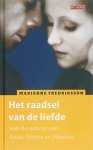 [{:name=>'A. ruighaver', :role=>'B06'}, {:name=>'Marianne Fredriksson', :role=>'A01'}] - Het Raadsel Van De Liefde