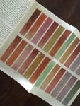 Alizarine, G. - Aquarelleren Aquareltechniek voor Architecten, Meubelontwerpers en Amateurschilders Met 36 afbeeldingen tussen de tekst, 1 kleurenkaart en platen in kleurendruk.