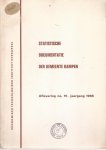 Economisch Technologisch Instituut Overijssel - Statistische documentatie der Gemeente Kampen. Aflevering no. 15 - Jaargang 1968