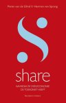 Pieter van de Glind - Share