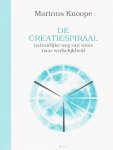 Marinus Knoope - De creatiespiraal