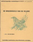Bergh, L.M.J. van den Bergh - De broedvogels van de Veluwe