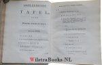 Curtenius, Petrus - Moses Laatste Zegen, Dood en Begraavenis met eenige daar toe betreklyke Stoffen Verklaard en Betoogd in XXV Verhandelingen over Deuteron. XXXIII en XXXIV. Gen. XLIX: 5-7, Exod. XXXIII: 18-23, Exod. XXXIV: 29-35, 2 Cor. III: 18, en Jud. vers 9.