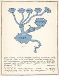 SPIER, Jo - Vijf reclamekaarten van de VZVZ, ontworpen door Jo Spier (ca. 1935).