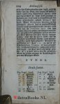 Gouge, William - Een Verhandeling van de Sonde tegen den H. Geest. In''t Engels beschreven, Vergroot met een Aenhangsel, van 't geene eenige andere, soo in 't Engels als in 't Latijn, van dese Materie hebben geschreven.