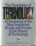 Bunch, Bryan & Alexander Hellemans - The Timetables of Technology. A Chronology of the Most Important People and Events in the History of Technology