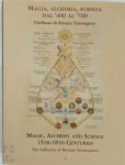 Biblioteca Nazionale Marciana - Magia, alchimia, scienza dal '400 al '700