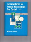 Anderson Norman. A. (ds1285) - Instrumentation for Process measurement and Control