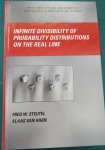 Steutel, Fred W. - Infinite Divisibility of Probability Distributions on the Real Line