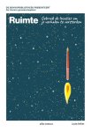Louis Stiller - (1) Ruimte