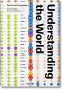 Sandra Rendgen, Julius Wiedemann - Understanding the World. The Atlas of Infographics / The Atlas of Infographics