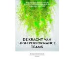 Ben Kuipers - De kracht van high performance teams Ben Kuipers - De kracht van high performance teams