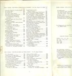 Ziak Karl - Unvergängliches Wien.