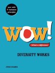 Jitske Kramer - Wow! What a difference Jitske Kramer - Wow! What a difference