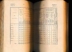Gedeputeerde Staten - Verslag van de Gedeputeerde Staten aan de Staten der Provincie Overijssel, omtrent den toestand der Provincie in 1876