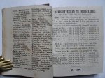No author. - Middelburgsche almanak, naar den nieuwen stijl, voor het jaar onzes Heeren Jesu Christi 1877. Voorzien met alle de Zeeuwsche jaar- paarden- beesten- en leermarkten, alsmede het op- en ondergaan van de zon en maan. No author. - Middelburgsche almanak, naar den nieuwen stijl, voor het jaar onzes Heeren Jesu Christi 1877. Voorzien met alle de Zeeuwsche jaar- paarden- beesten- en leermarkten, alsmede het op- en ondergaan van de zon en maan.