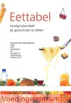 Unknown - Eettabel