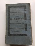 Tuuk, Gerh. van der (verzameld door), Predikant te Berlikum - Handboek voor Hervormde Predikanten en Kerkenraadsleden of (zie verder 'Meer info')
