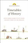 Clint Twist 53093 - Timetables of History