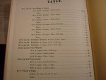 Mendelssohn; Felix (1809–1847) - Klavierwerke; Compositionen - Band I  //  Compositionen - Band II  //  Compositionen - Band III
