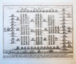 Matthäus Merian I (1593-1650) - [Antique print, etching, Military, 1688] William III's invasion fleet, published ca. 1688.