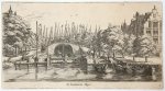 Nooms, Reinier (1623/1624-1664) - Zeeman - De Eenhoorns Sluys [set: Views of Amsterdam].