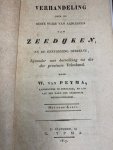 Peyma, W. v. - Verhandeling over de beste wijze van aanleggen van zeedyken en de hervorming derzelve, bijzonder met betrekking tot die der provincie Vriesland. Franeker, Ypma, 1827.