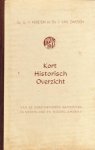 Kersten, Ds. G.H. - Gereformeerde Gemeente Kort Hist. Overz.