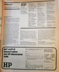 Brugsma W.L   Isha Meijer, Bernlef, Theun de Winter,  Betty van Garrel,Heerema Vos, Hofland, john Jansen van Galen ,Hylke Trop - HP  Haagse Post
