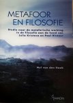Haak , Nel van den . [ ISBN 9789055730476 ] 5318 - Metafoor en Filosofie . ( Studie naar de metaforische werking in de filosofie aan de hand van Julia Kristeva en Paul Ricoeur . )