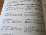 Bruce Pearson - Book 1 Bb Cornet / Trumpet best of class