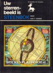 Chandu, Jack F. - Uw sterrenbeeld is Steenbok