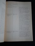 Wolf, H.J. - De geschiedenis van het kasteel van Breda en de Koninklijke Militaire Academie