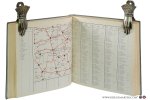 De Directie van den Autobevrachtingsdienst: - Afstandenwijzer - Inhoud: Inleiding en Gebruiksaanwijzing - Verklaring der teekens - Overzichtskaart - Lijst van ponten en veren - Alphabetische plaatsenlijst - Afstandenbladen. De Directie van den Autobevrachtingsdienst: - Afstandenwijzer - Inhoud: Inleiding en Gebruiksaanwijzing - Verklaring der teekens - Overzichtskaart - Lijst van ponten en veren - Alphabetische plaatsenlijst - Afstandenbladen.