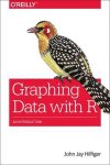 John Hilfiger - Graphing Data With R