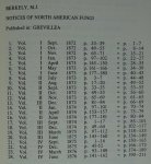 Berkeley, M.J. - Notices of North American Fungi. REPRINT [ isbn 9061050022 ]