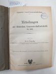 Petersilie, A.: - Mitteilungen zur deutschen Genossenschaftsstatistik für 1909 :