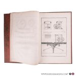 Duhamel du Monceau - Art de friser, ou Ratiner les étoffes de laine. (Article extraite de l'Encyclopédie de Diderot: Section "Art des étoffes")