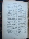 Gibson, Charles - WETENSCHAPPELIJKE DENKBEELDEN VAN ONZEN TIJD Populair verklaard. Uit het Engelsch vertaald door Dr. A.J.C. Snijders