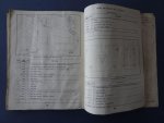 N/A. - Operators manual and parts list TS-5 Tractoshovel.  Serial no. 1 and up.