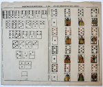  - [Centsprent, Antique game] Domino en Kaertspel / Jeu de Domino et de Cartes. N. 16.