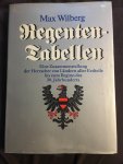 Max Wilberg - RegentenTabellen. Eine Zusammenstellung der Herrscher von Ländern aller Erdteile bis zum Beginn des 20. Jahrhunderts.