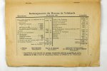 Diverse - XXVI. Jahresbericht, 1920 (2 foto's)