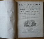  - Révolution Française. Table alphabétique du Moniteur de 1787 jusqu' à l'an 8 de la République (1799) Tome quatrième Titre des Matières