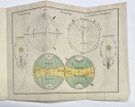 Scheerder, H. - Schoolbook, 1834, Education | Aardrijkskundig Schoolboekje in Vragen en Antwoorden door H. Scheerder. Te Amsterdam, bij J. H. den Ouden, 1834, 84 pp.