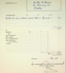 KPM - Formulier KPM afrekening overwerk
