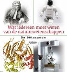 auteur onbekend - Wat iedereen moet weten van de natuurschappen
