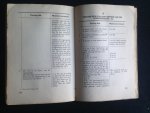 Goudsmit, Mr. F. - Bridge, Een handbook zoowel voor geoefenden als voor beginners