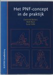 P.M.C. Beckers - Het PNF-concept in de praktijk