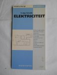 Geradts, Ir. Jaap - Elektriciteit